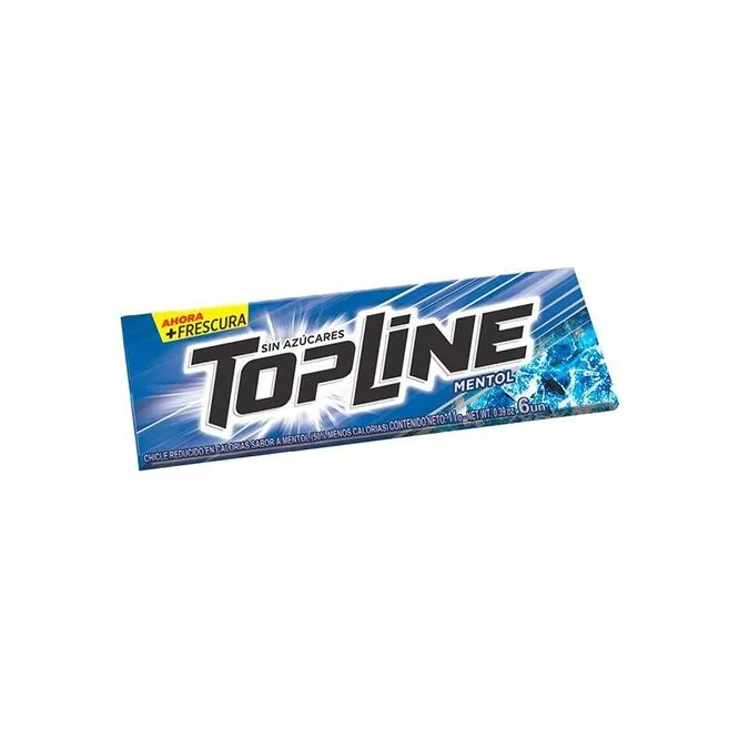 Chicle topline normal